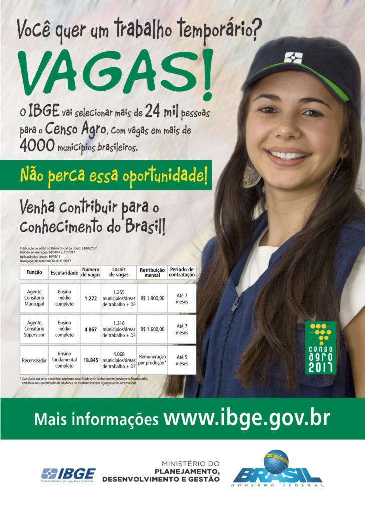 censo agro 2017 - ibge
