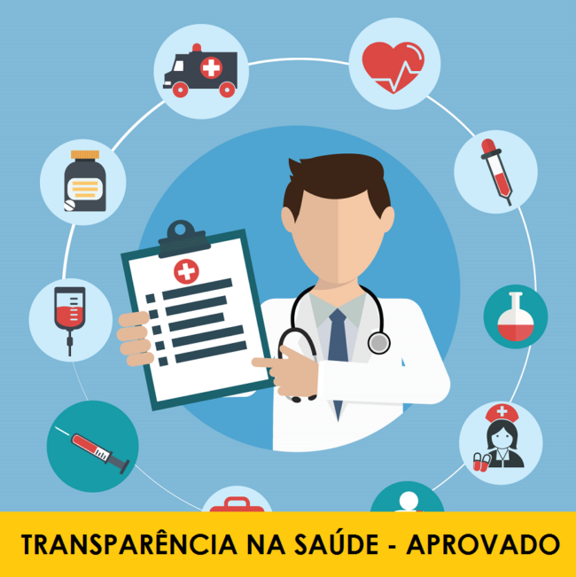 Lei da Transparência na Saúde